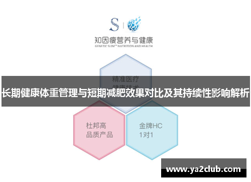 长期健康体重管理与短期减肥效果对比及其持续性影响解析