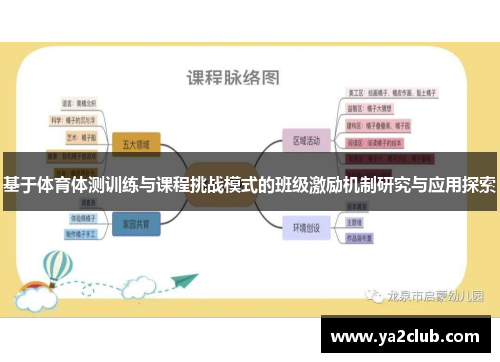 基于体育体测训练与课程挑战模式的班级激励机制研究与应用探索