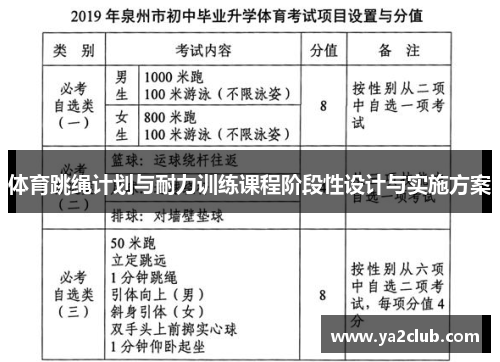 体育跳绳计划与耐力训练课程阶段性设计与实施方案