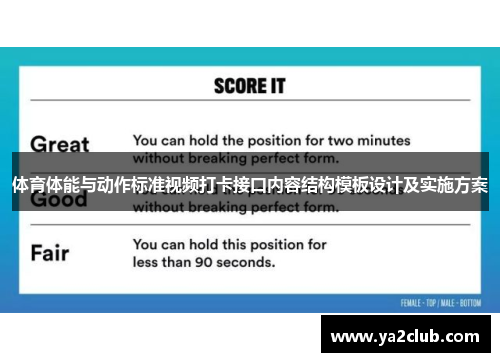 体育体能与动作标准视频打卡接口内容结构模板设计及实施方案